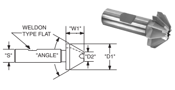 Whitney Tool 25586