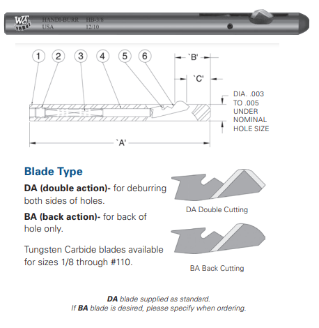 Whitney Tool 89145