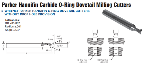 Whitney Tool 97160