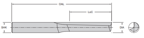 Onsrud 10-07 1/4 HSS O FLUTE STRAIGHT