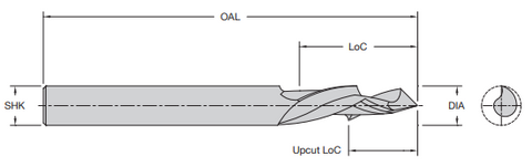 Onsrud 15-43 1/2 HSS SINGLE EGDE COMPRESSION DORBIT