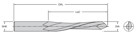 Onsrud 15-61 1/2 HSS SINGLE EDGE DOWN DORBIT W/FLAT