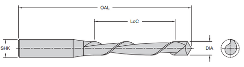 Onsrud 20-11 1/8 HSS DOWNCUT SINGLE EDGE DRYWALL