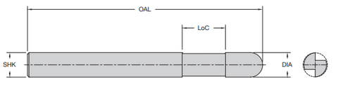 Onsrud 27-50 1/4 SC DOUBLE EDGE LAM TRIM FLUSH