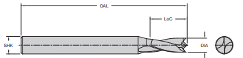 Onsrud 85-816 17/64 SC CFRP DRILL W/DLC