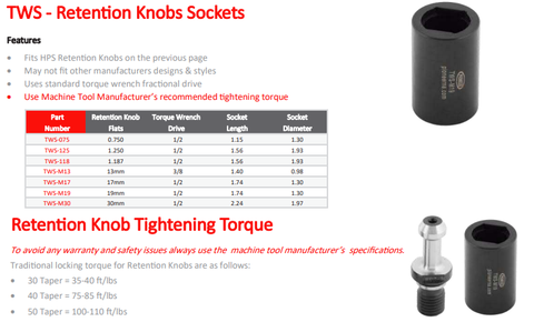 WRENCH TWS-125