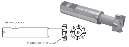 Whitney Tool 20315