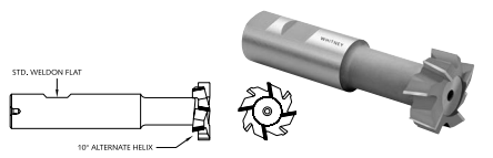 Whitney Tool 15281