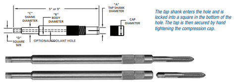 Whitney Tool 96232