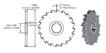 Whitney Tool 96906