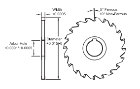 Whitney Tool 97035