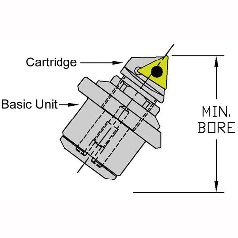 CAC STUPR2
