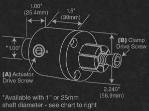 Mitee Bite Cylinder Thread M6 Lathe 25mm shaft Manual Actuator