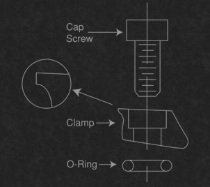 Mitee Bite Medium/Knife Edge Modular Pitbull® Clamp/Compact