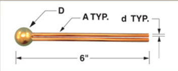 TP05817